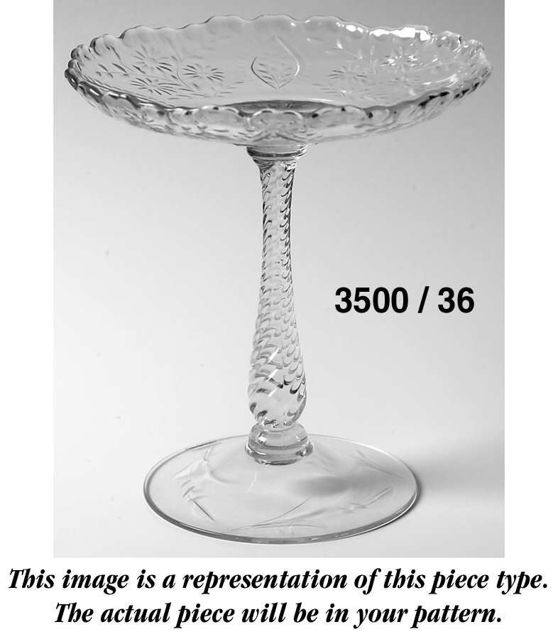 Gadroon Ruby Round Compote (Height X Width) by Cambridge-1