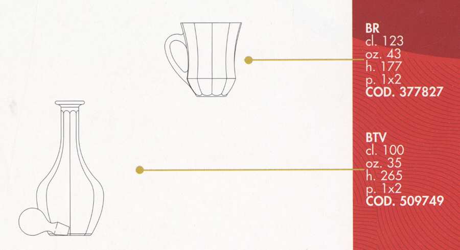 Provenza Mug by Royal Crystal Rock-1