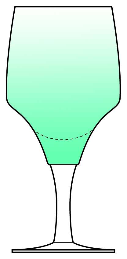 Harmony Aqua Water Goblet by Sasaki-1