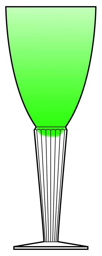 Lumina Green Water Goblet by Sasaki-1