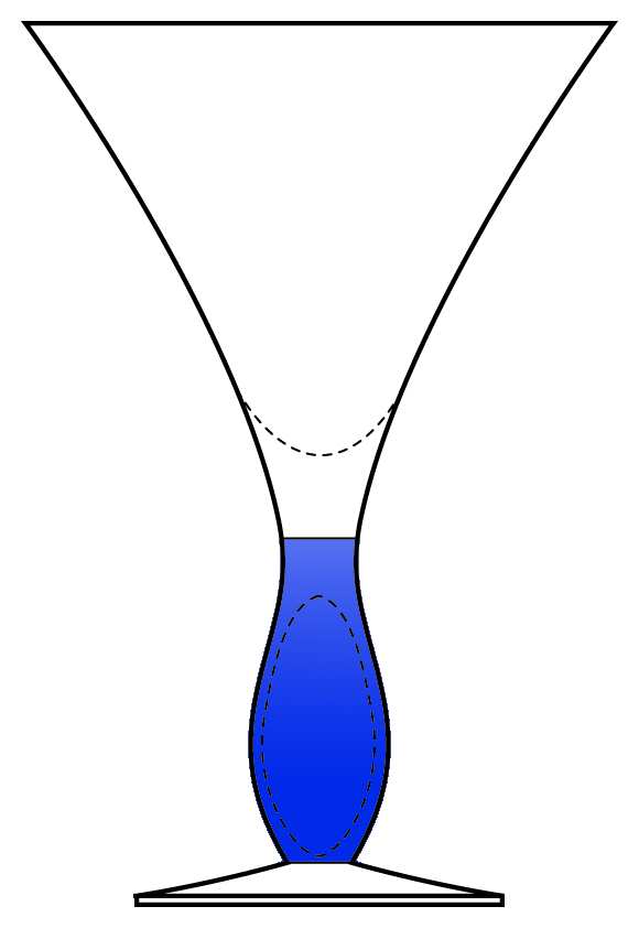 Grande Trumpet Cobalt Water Goblet by Sasaki-1