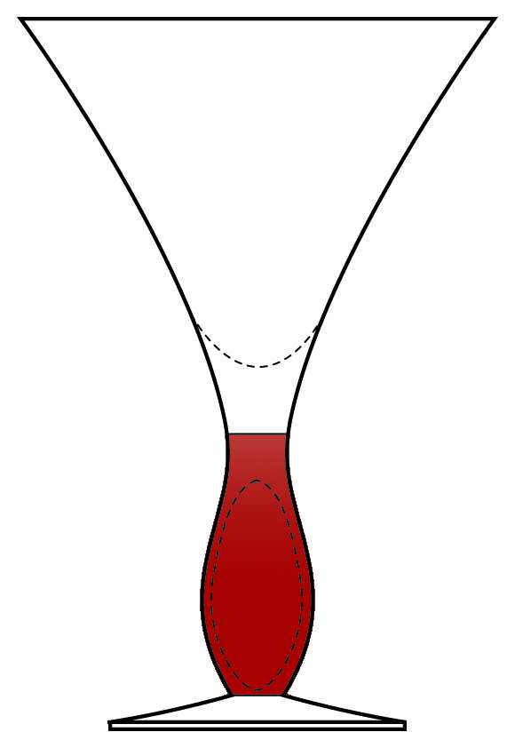 Grande Trumpet Red Water Goblet by Sasaki-1