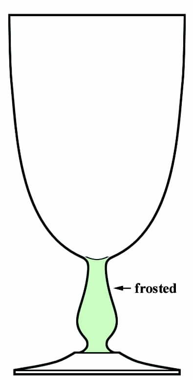 Arezzo (Green) Water Goblet by Villeroy & Boch-1