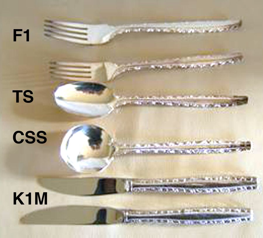 R1D4 (Silverplate) Fork by Rodd-1