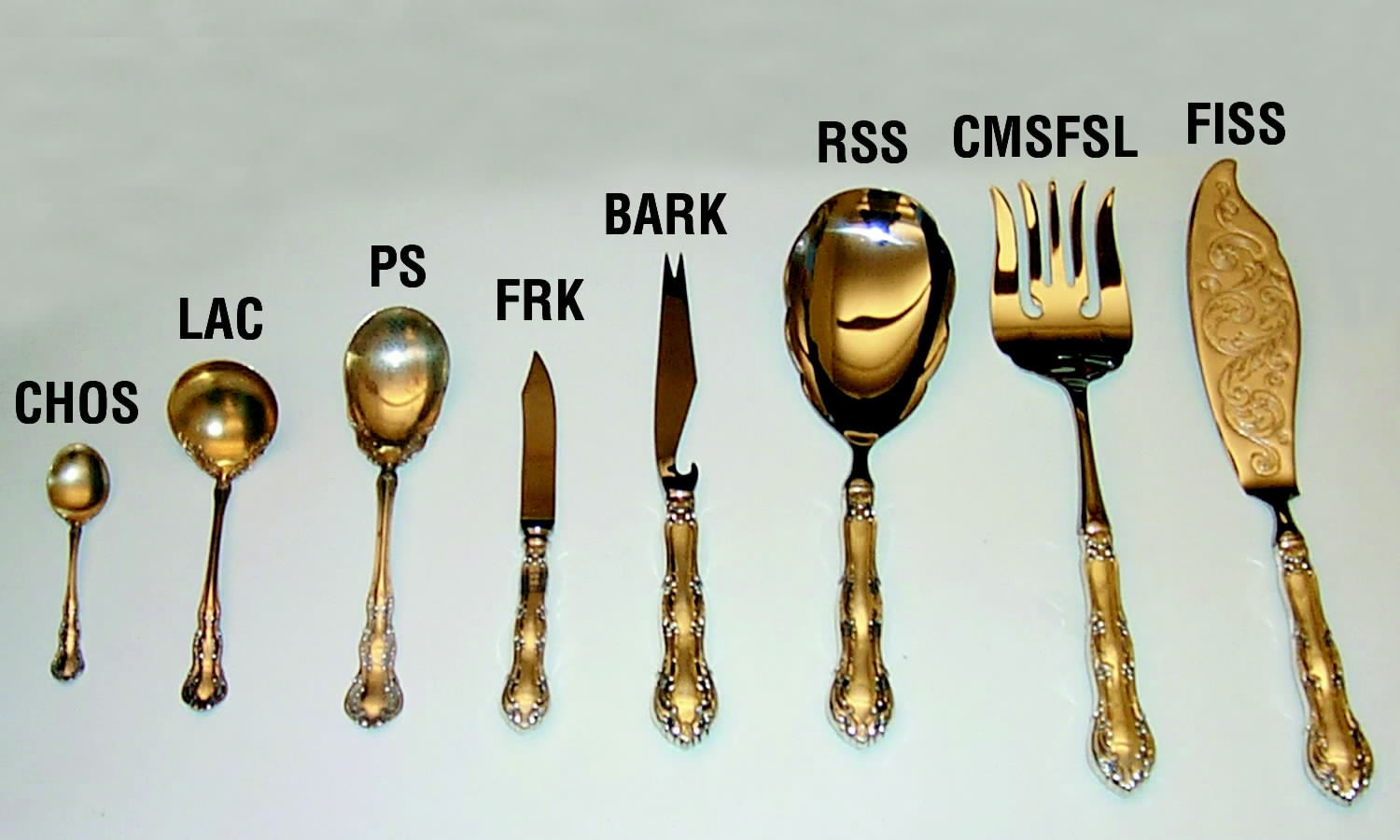 Irving (Sterling, 1900, R, W & S Stamp) Individual Fruit Knife with Stainless Blade by Wallace Silver-1
