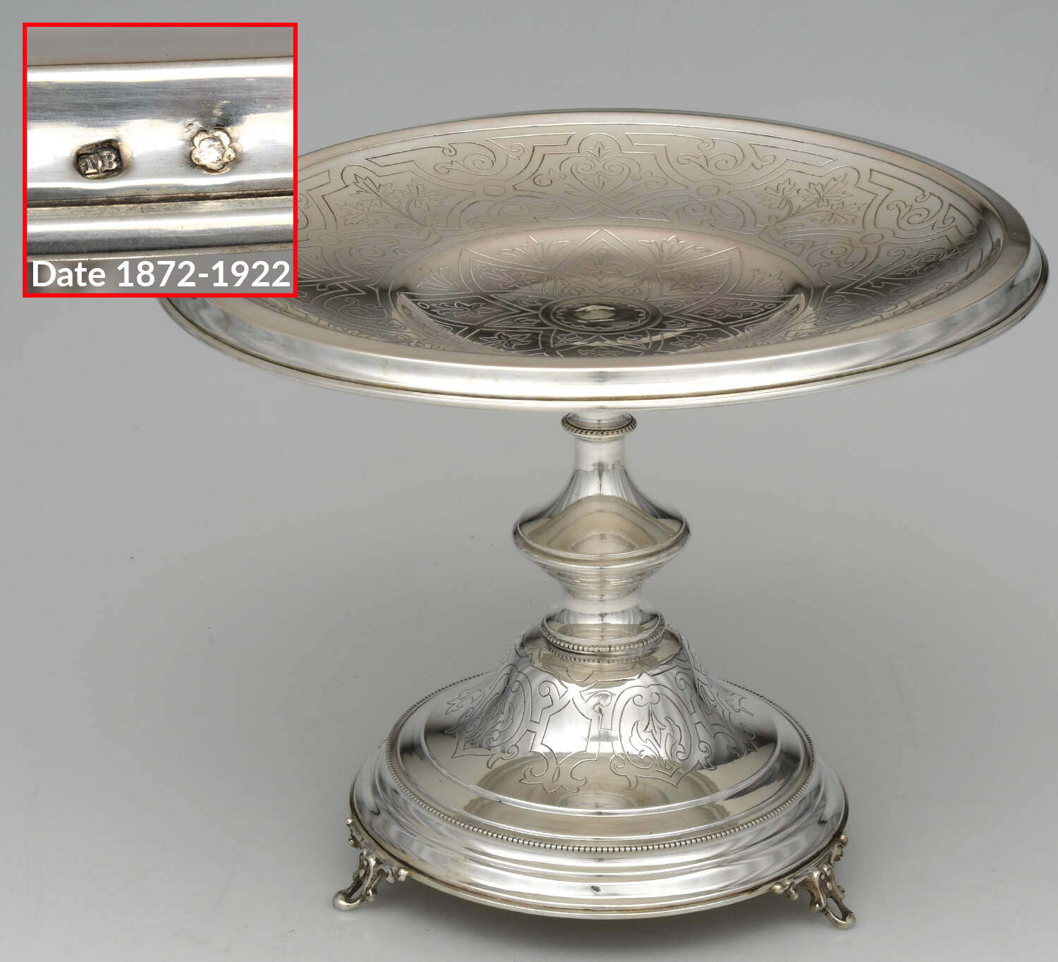 Austria Sterling Hollowware 10" Diameter Pedestal Cake Stand by Unknown Manufacturer-1