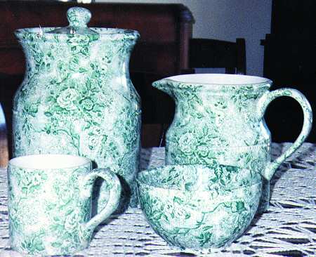 Chintzware Green Mug