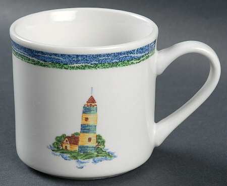 AOI20 Flat Cup