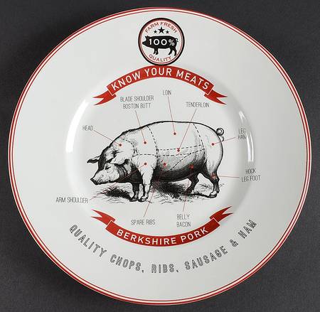 Know Your Meats Salad Plate