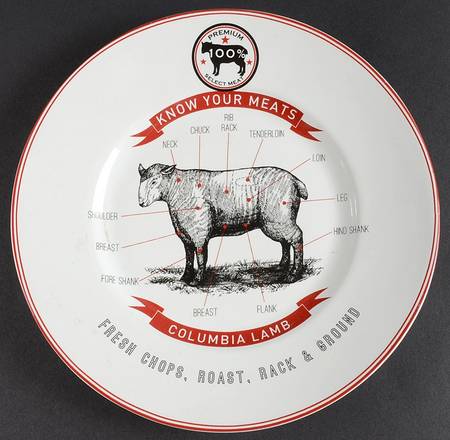 Know Your Meats Salad Plate
