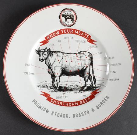 Know Your Meats by 222 Fifth (PTS)