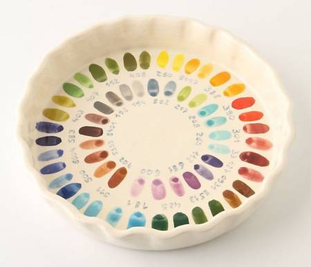 Bake By Number by Anthropologie