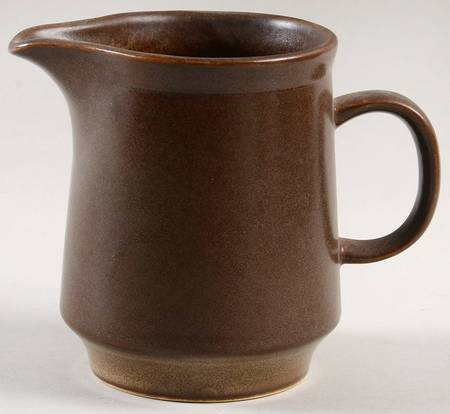 Aztec Creamer