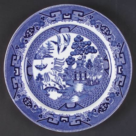 Blue Willow (Non Restaurant, No Trim) Luncheon Plate