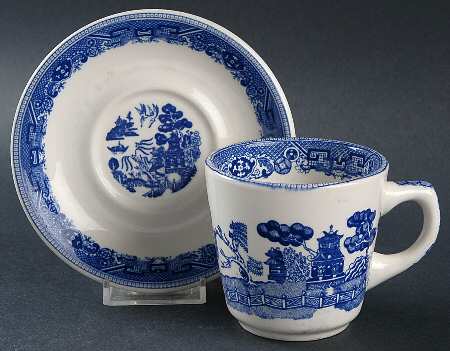 Blue Willow (Restaurant Ware) Flat Cup & Saucer Set