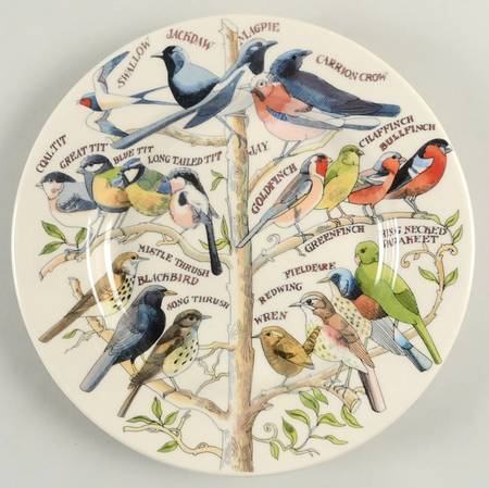 Birds Salad Plate