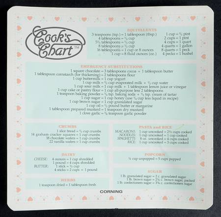 Forever Yours (Corelle) Cooks Conversion Chart