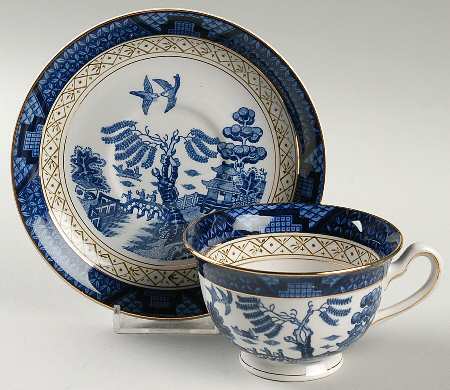 Willow Blue Footed Cup & Saucer Set