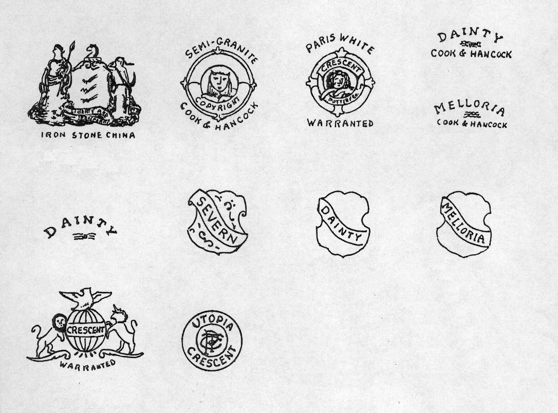 Backstamps by Crescent Pottery (USA)