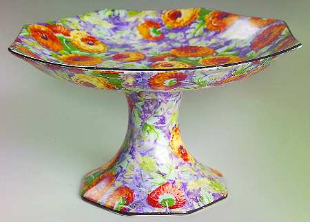 Marigold Round Compote (Height X Width)