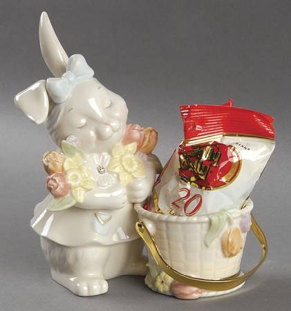 Easter Figural Open Candy Dish