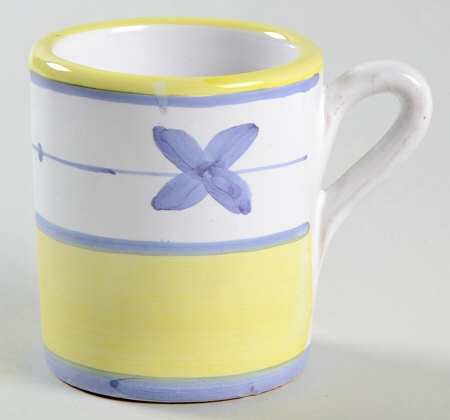 CME2 Mini Mug