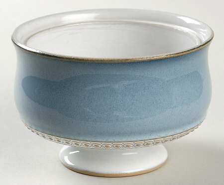 Castile Sugar Bowl No Lid