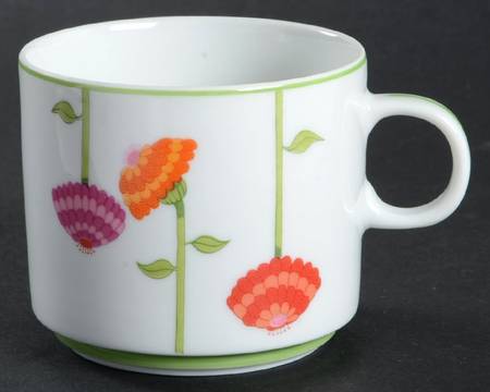 Contrariwise Flat Cup