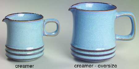 Corfu Blue and Rust Oversize Creamer