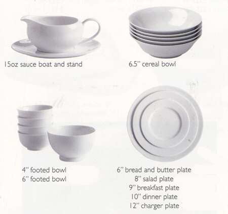Trattoria Gravy Boat & Underplate