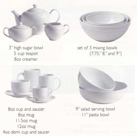 Trattoria Sugar Bowl & Lid