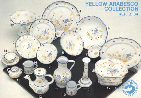 Yellow Arabesco by Deruta (Italy)