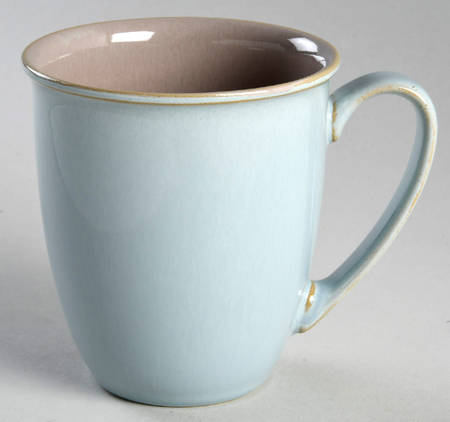 Blends Mug
