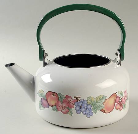 Market Day Metal Kettle No Lid