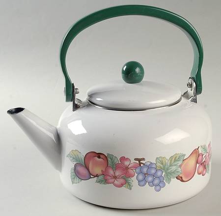 Market Day Metal Kettle & Lid