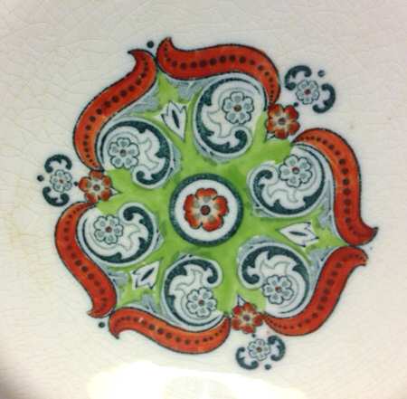 Astoria Multicolor Dinner Plate