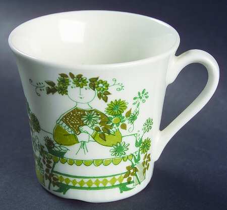 Market Flat Cup