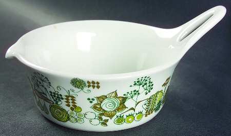 Market Measuring Cup