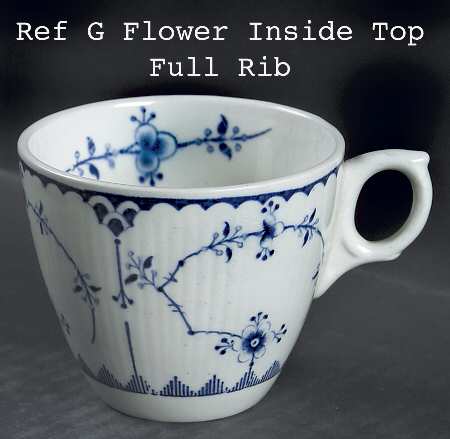 Denmark Blue Flat Cup