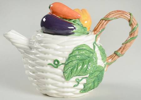 Garden Basket Teapot & Lid