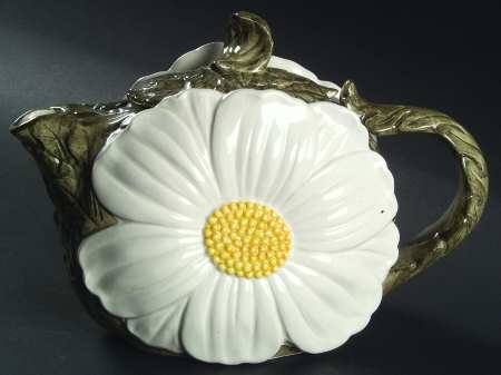 FIT70 Teapot & Lid