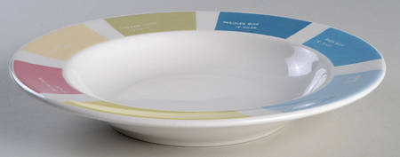 Pantone Rim Soup Bowl