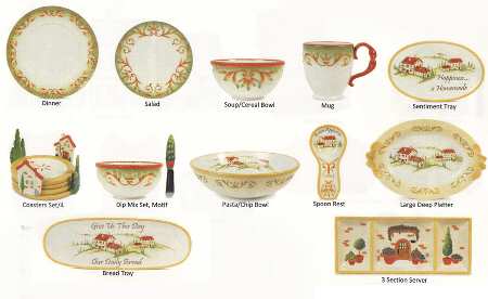 Tuscan Village Dinner Plate