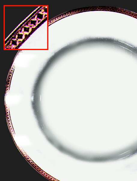 GUE153 Dinner Plate