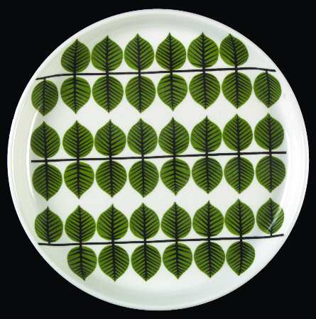 Bersa Bread & Butter Plate