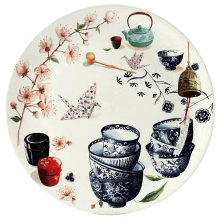Teatime Cake Plate