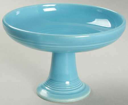 Fiesta Turquoise (Older) Sweets Comport