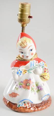 Little Red Riding Hood Lamp No Shade