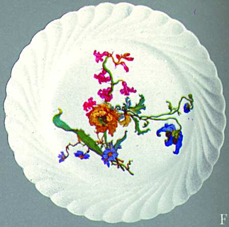 Fleurs Et Fruits De Saxe  Bread & Butter Plate