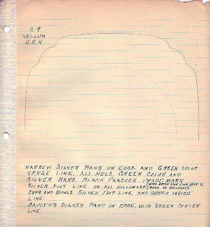 C9 by Homer Laughlin 